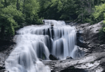 Hike Cherokee: Bald River Falls