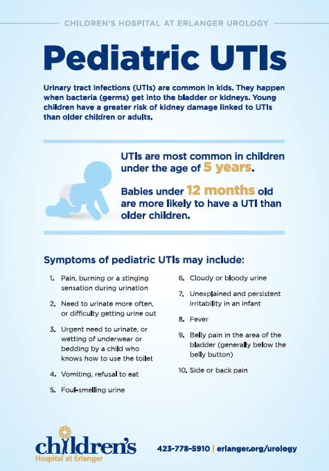 Pediatric UTIs